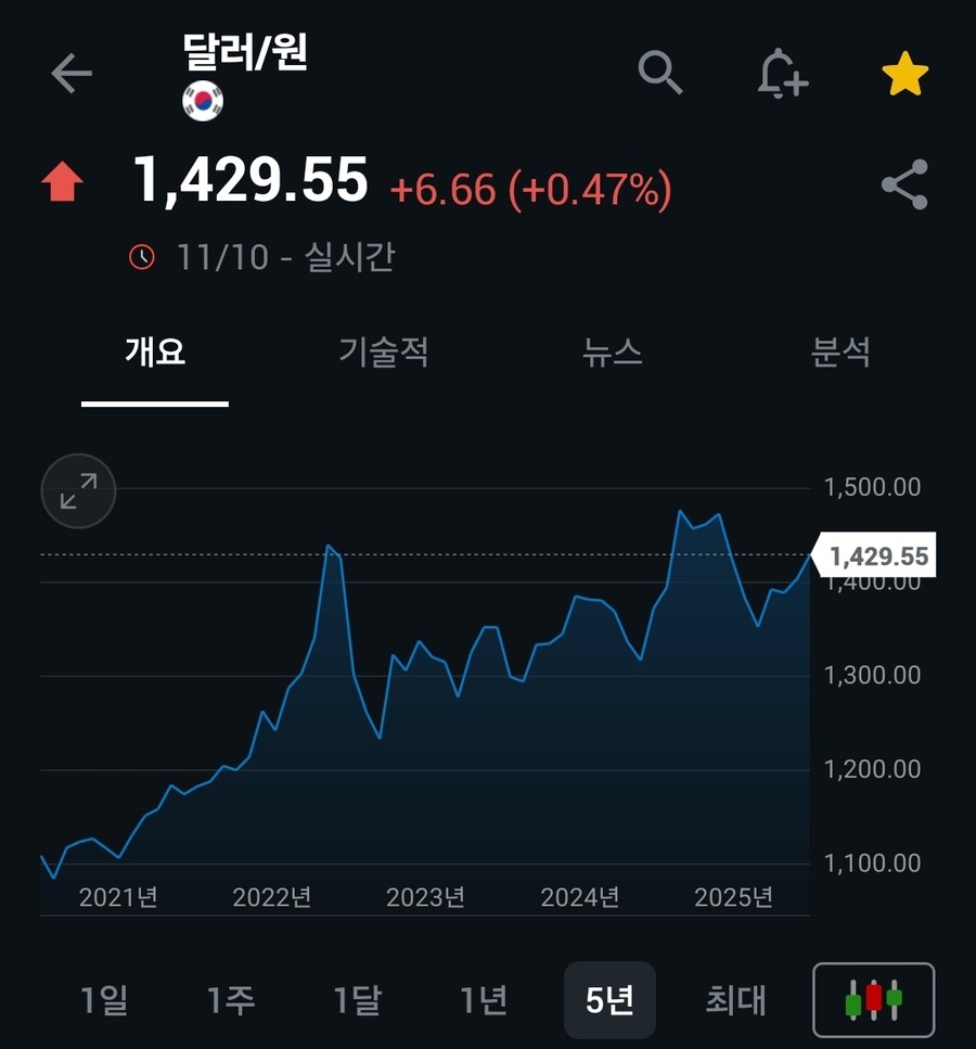 한일 고난의 행군 리스타트_1.jpg