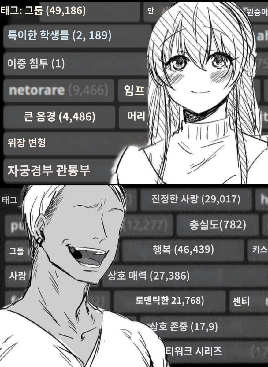 두인물의 극단적인 취향차이_1.jpg