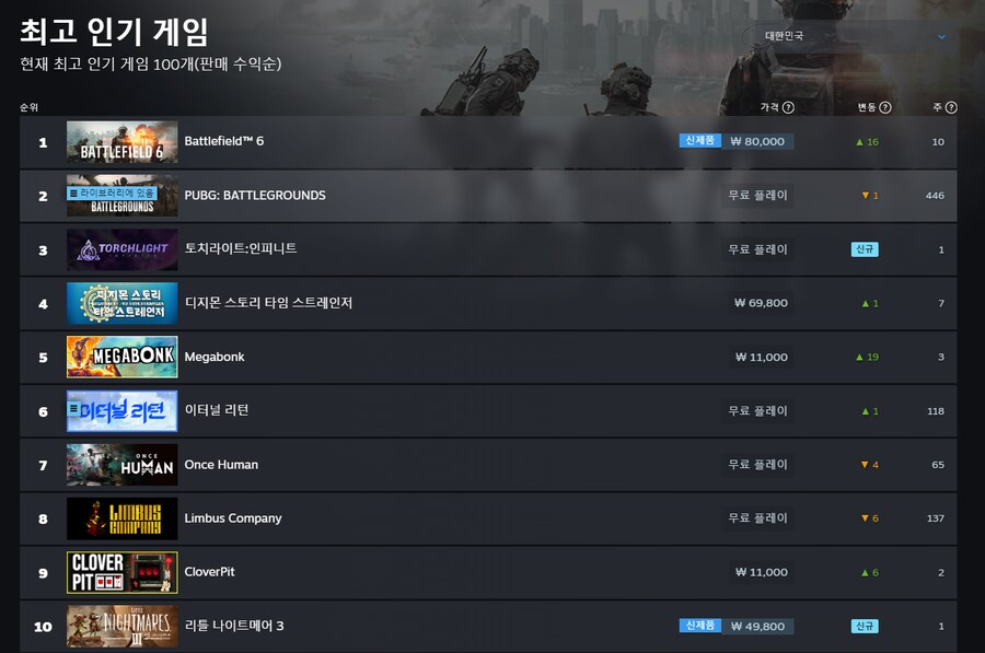 이터널리턴) 고개를 들어라 이리 넌 지금 발더게와 동급의 힘을 가졌다._1.png