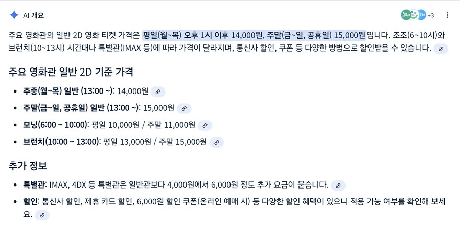 영화 티켓값의 근본적인 문제는 가격임_1.png