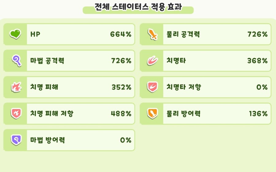 트릭컬) 이 스펙이면 황크는 무지성 3공에 투자해야하나?_1.jpg