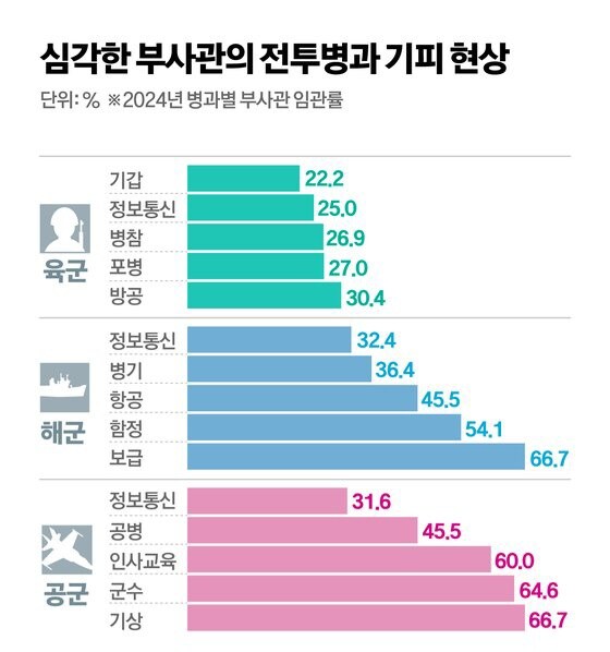 국군 주력 K1 전차 에어컨 불가, 한여름 파라솔 설치_3.jpg