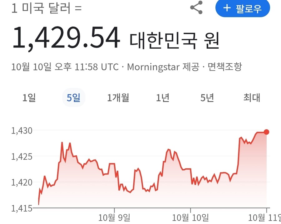 재명아 환율이 개판이다!_1.jpg
