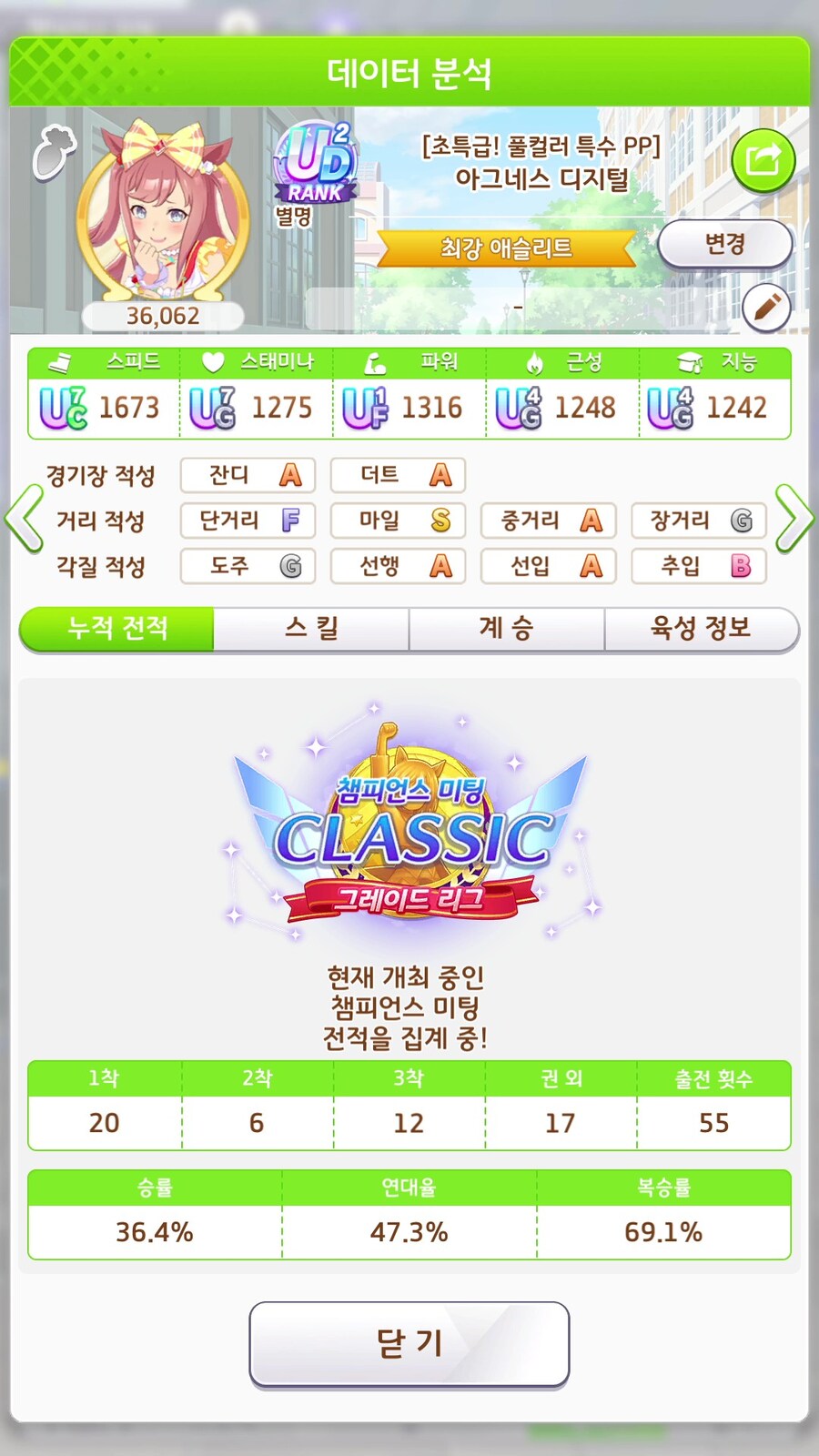 말딸) 역시 B그룹이라 느슨한가_5.jpg