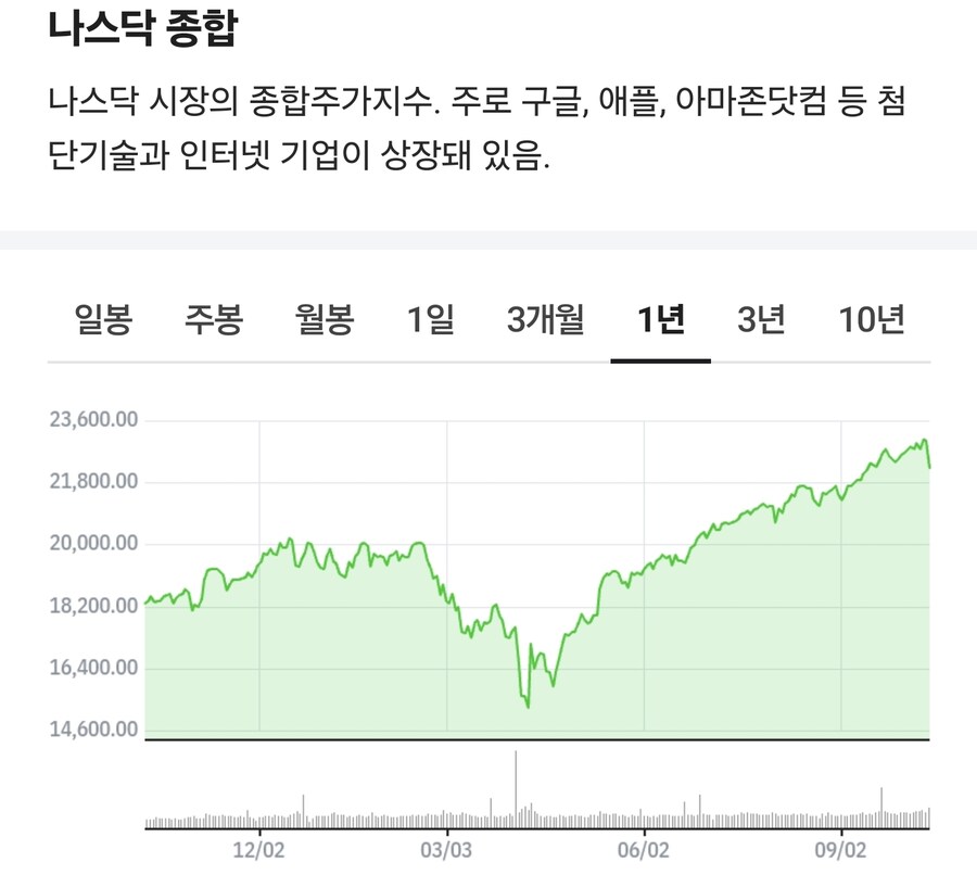 근데 코인,주식러들 진짜 노양심같음_2.jpg