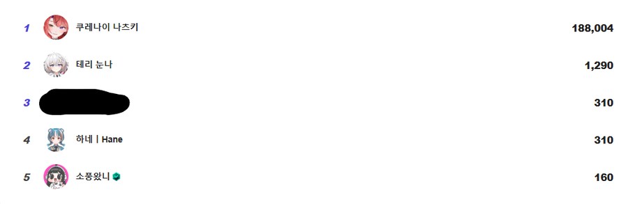 버튜버) 원래는 나츠키만있었는데_1.png