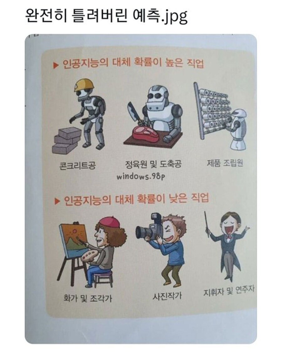 이거 반대로 완전히 맞은 예측임_1.jpg