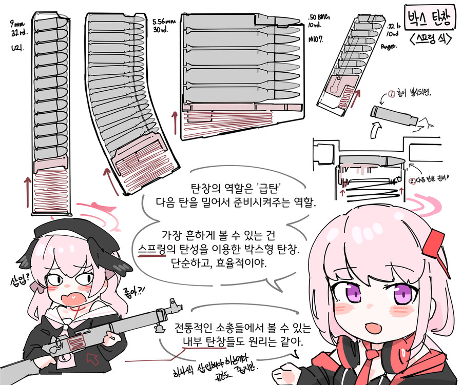 블루아카)탄창 알려주는 에이미.manhwa_2.jpg