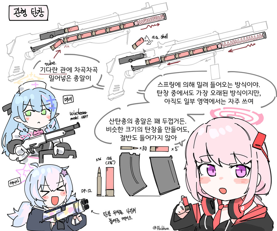 블루아카)탄창 알려주는 에이미.manhwa_4.jpg