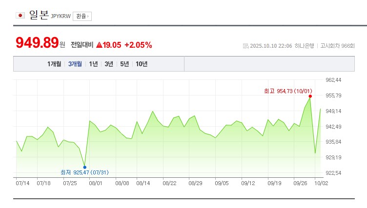 엔화 근황_1.png