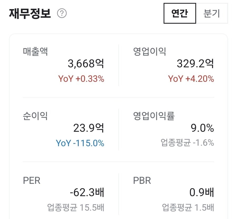 ㅇㅇㄱ) 사실 ㅇㅇㄱ은 ㅍㄹㅂ 떠나도 잘 살 수 있음_2.jpg