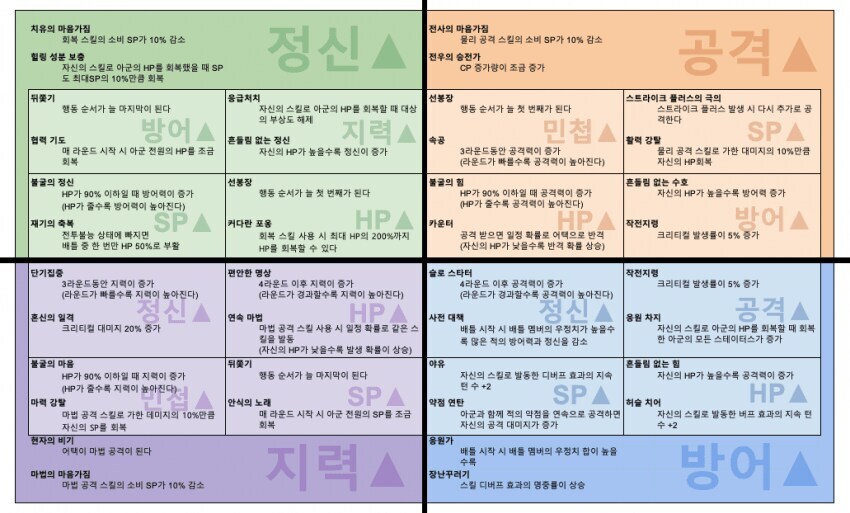 디지몬) 최근에 밝혀진 커다란 포옹 + 흔힘 매커니즘_1.jpg