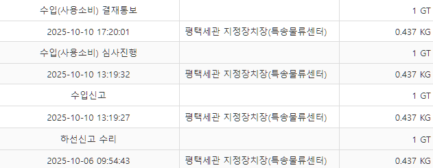 소신발언] 빨리 월요일이 왔으면 좋겠다_1.png