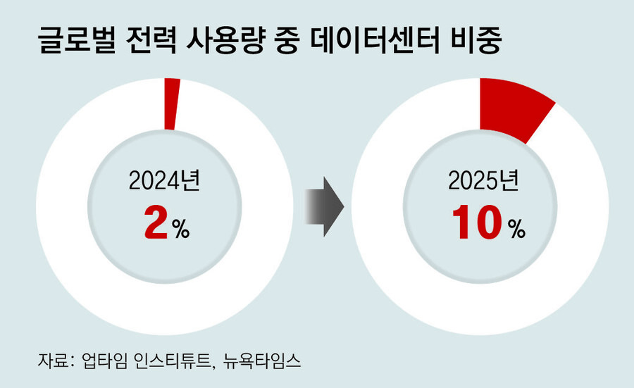 Ai 연구가 인류 전체에게 있어 최대의 도박인 이유_3.jpg