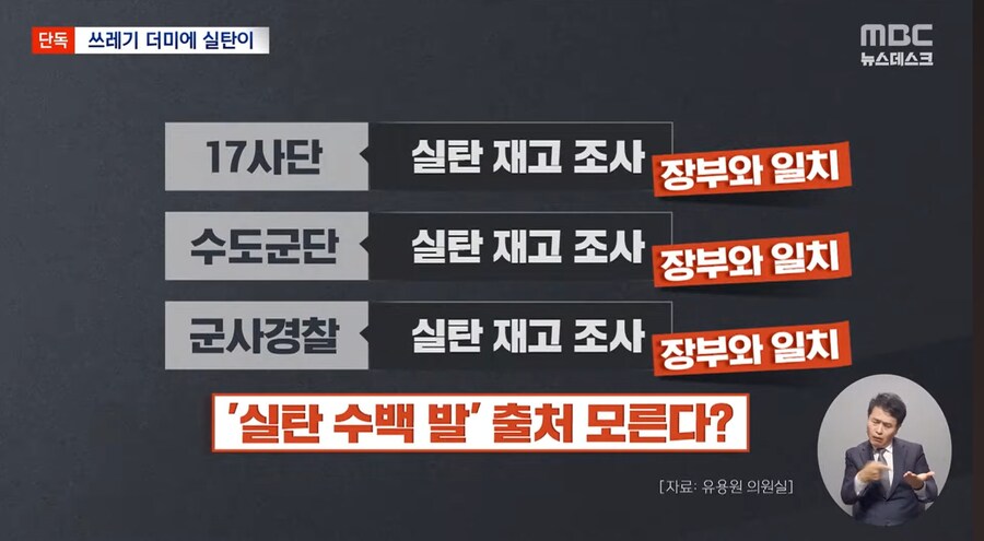 폐기물 처리중 실탄 수백발 발견되_6.jpg
