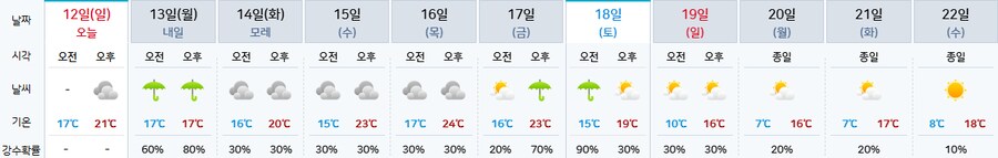 이번주에 가을/겨울옷 사거나 세탁해야해 유게이들아_1.png