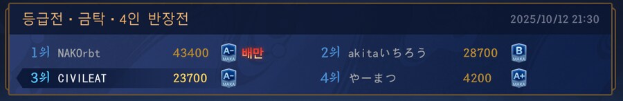 마작이 참 운빨 게임인게_1.png