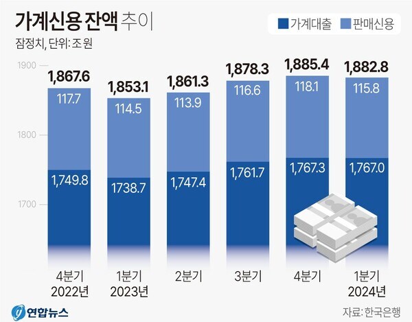 환율과 기준금리는 매우 상관관계가 높지._4.jpg