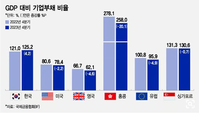 환율과 기준금리는 매우 상관관계가 높지._2.png