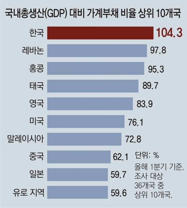 환율과 기준금리는 매우 상관관계가 높지._5.jpg