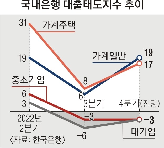환율과 기준금리는 매우 상관관계가 높지._6.jpg