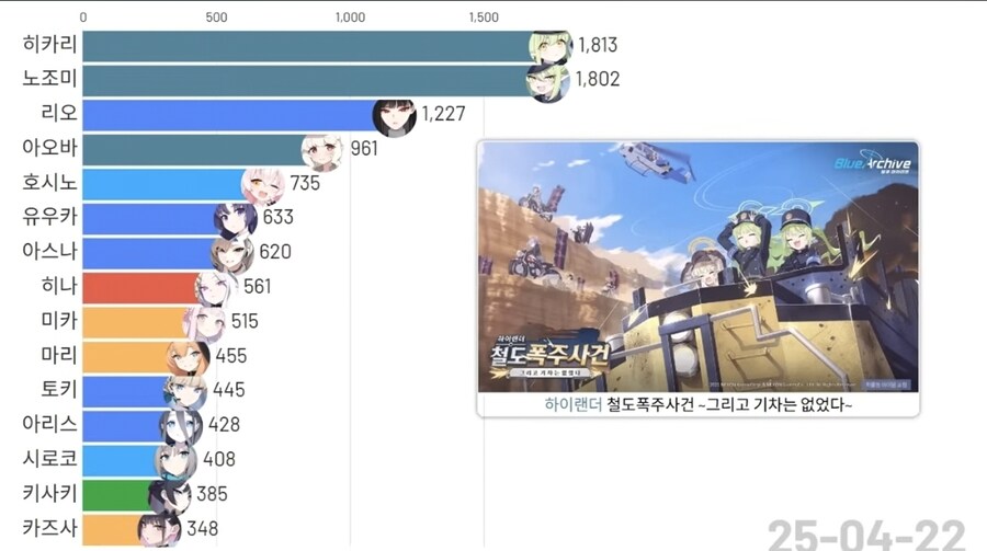 블루아카) 아스나가 구국의 성녀인 이유.jpg_8.jpg