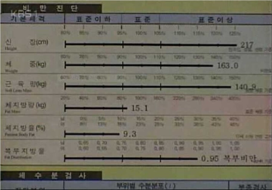 의외로 근육 스테로이드에 많은 사람들이 착각하는 것_4.jpg