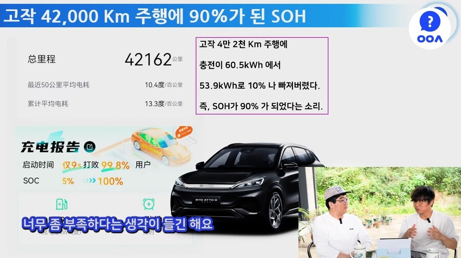 흉참한 중국 전기차 수명 근황_8.jpg