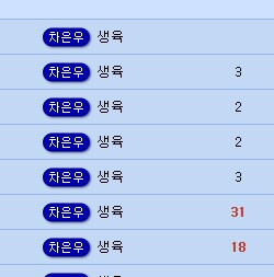 루리웹 확장프로그램으로 유게이 메모해두는거 유용하네_2.png