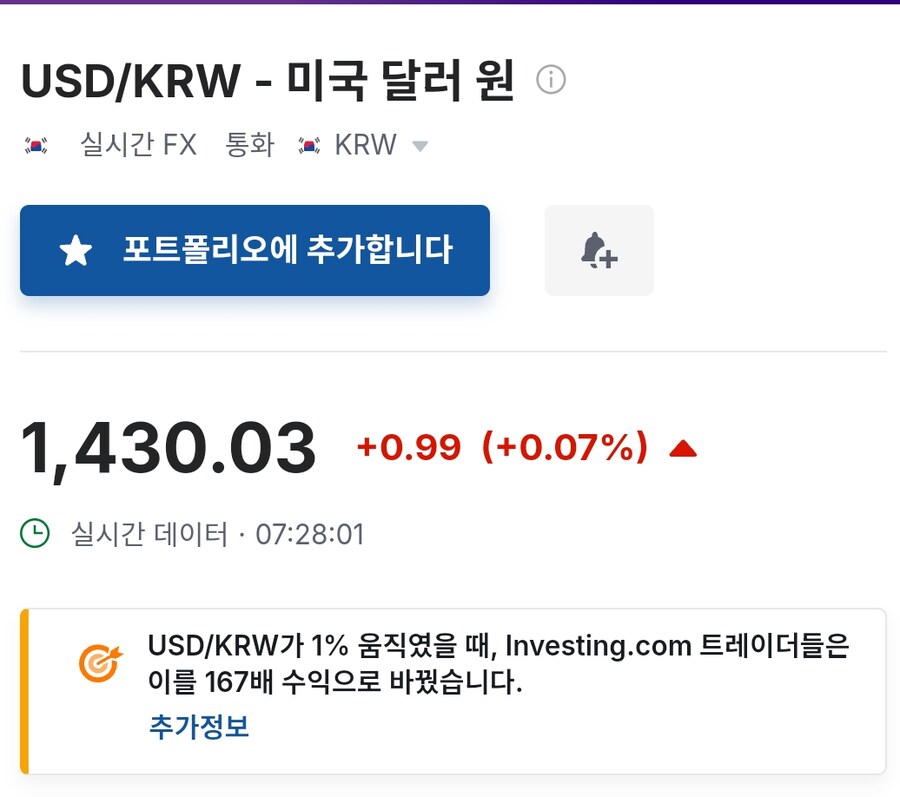 이시각 역외환율_1.jpg