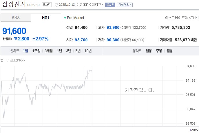 피의 월요일_1.png