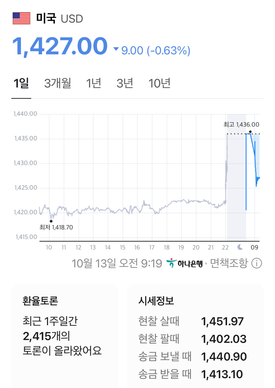 이러는데 통화스와프를 해주겠냐_1.jpg