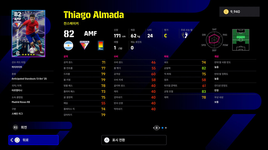 (뽑기) 25.10.13 - 쇼타임 : 돈나룸마, 이사크, 쿠냐_14.jpg