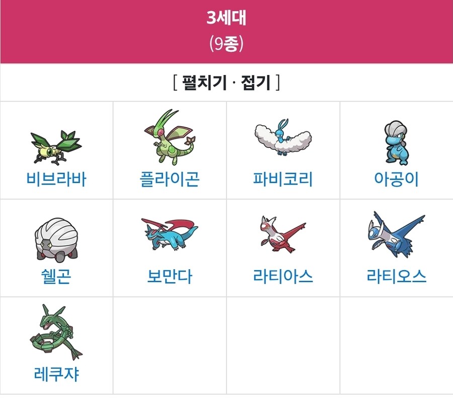 포켓몬) 플라이곤은 희생한거임_1.jpg