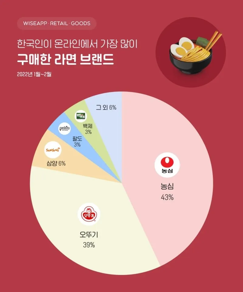 명성에 비해 의외로 한줌단인 회사_1.webp