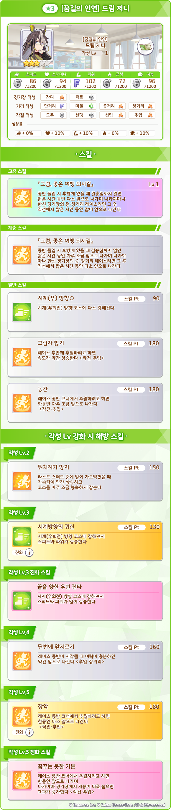 [우마무스메] 프리티 더비&서포트 카드 픽업 개최 안내(드림 저니/대풍식제 픽업)_3.png