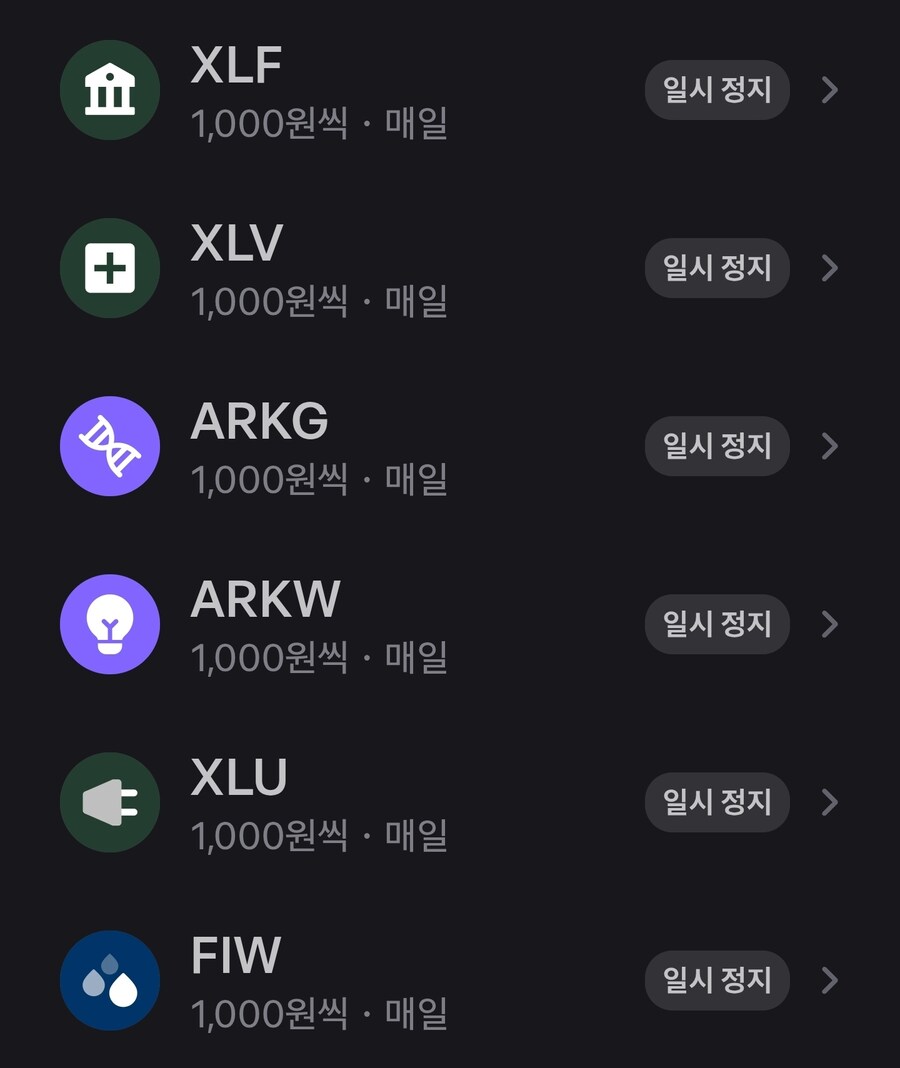 미장) 역시 박살날 가능성 10%도 안되는거같군..._1.jpg
