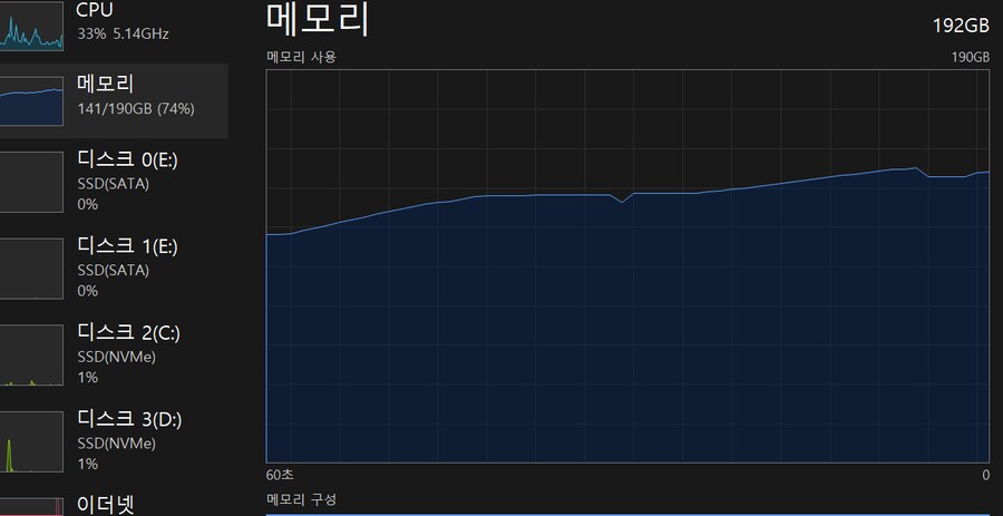 얘들아 컴터 느리면 램만 꼽아도 더 빨라진다_1.png
