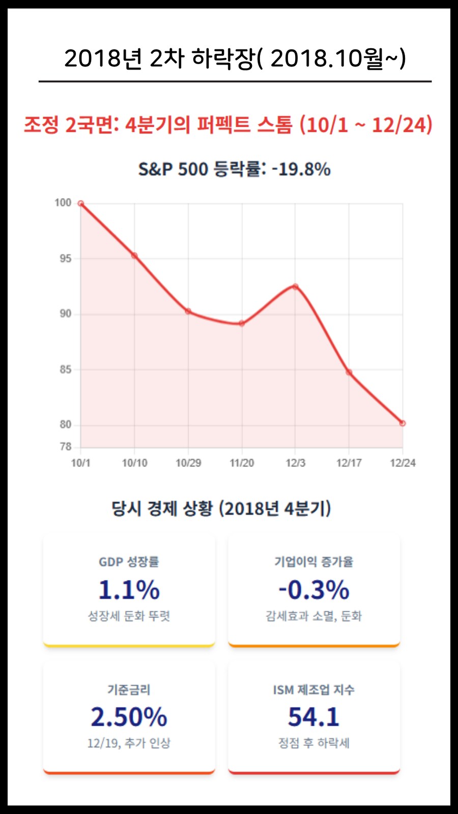 '빅스 급등' 다시 한번 매수 기회 찾아왔습니다!_10.png