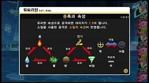 디지몬) 속성 상성이 어떻게 되지_1.jpg