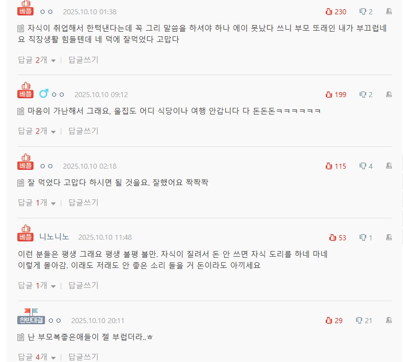 자식이 뭐 사줄때 부모님들이 절대 하면 안되는 것.JPG_4.png