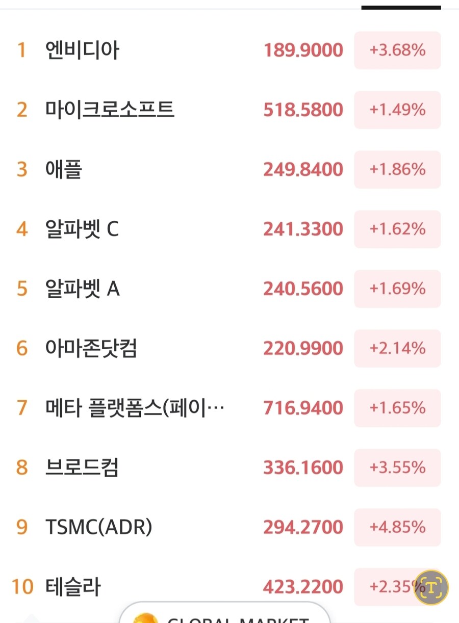 프리마켓)시총 상위_1.jpg