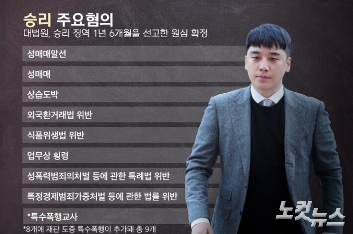 우리나라에도 유명한 국제 범죄단체장이 생겼네_1.png