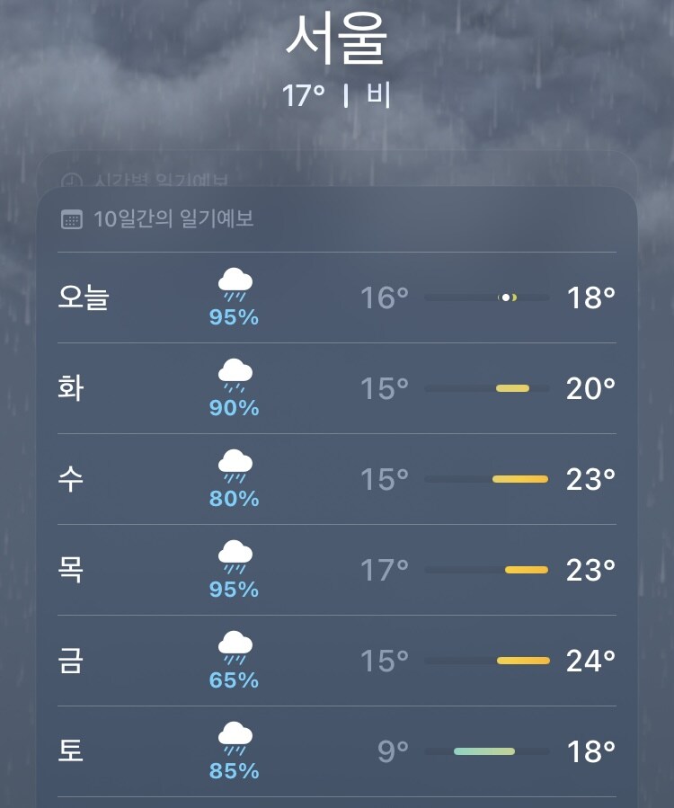 韓 장마시즌인가_1.jpg