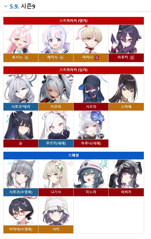 블루아카) 다음시즌 점술전 준비하려는데_1.png
