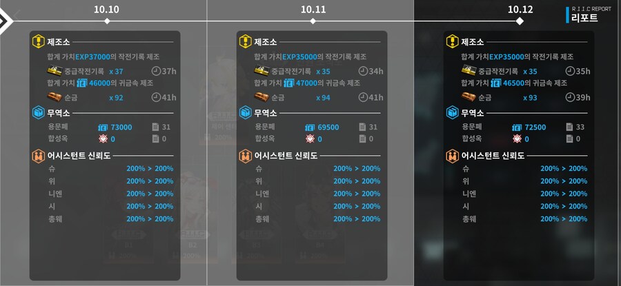 직장인용 인프라 최고 효율 인프라 25. 11월 버전. jpg_31.jpg