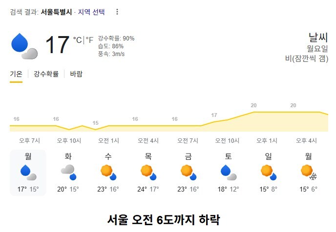 우와앗 갑자기 떨어지지마!.jpg_1.jpg