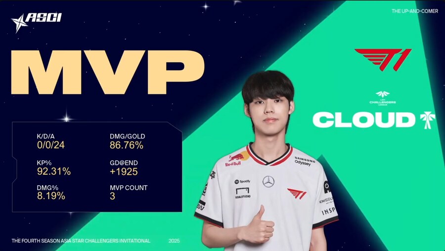 롤)아시아 마스터즈 mvp 클라우드_1.png