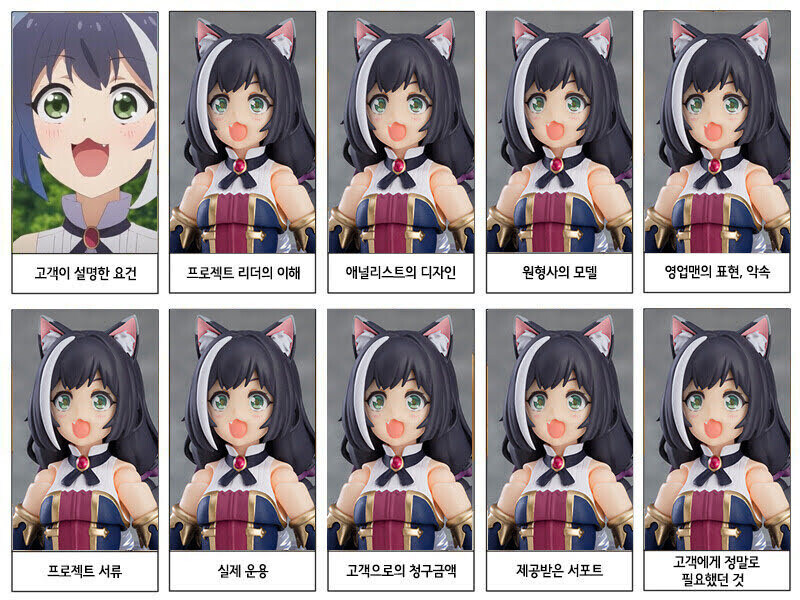 이렇게 잘 뽑힌 피규어 또 있음?_1.jpg