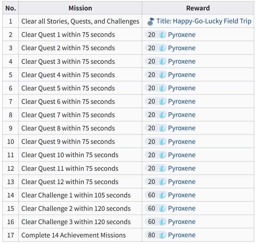 오손도손하며 와글와글하게 ~이벤트 복각~_7.jpg